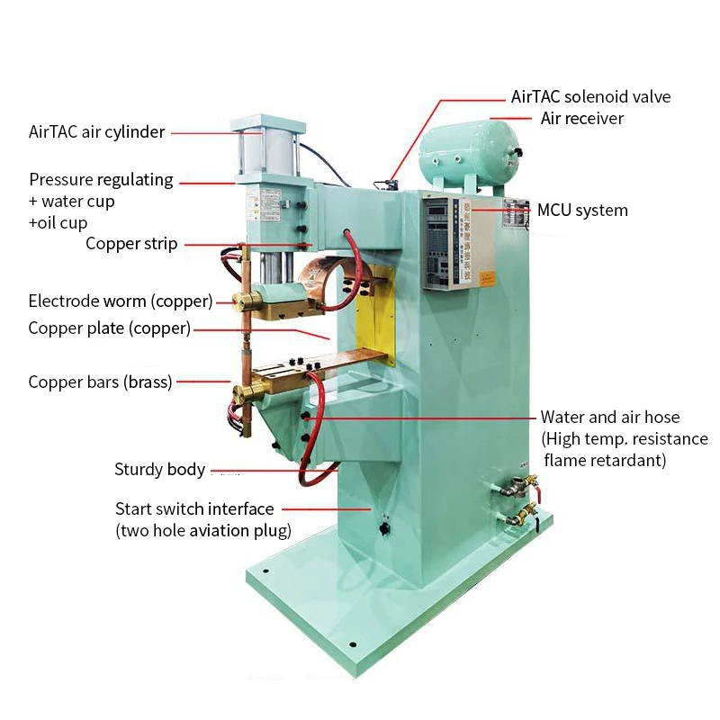 Customized Wire spot welder multiple spot wire shelf  wire mesh welding machine