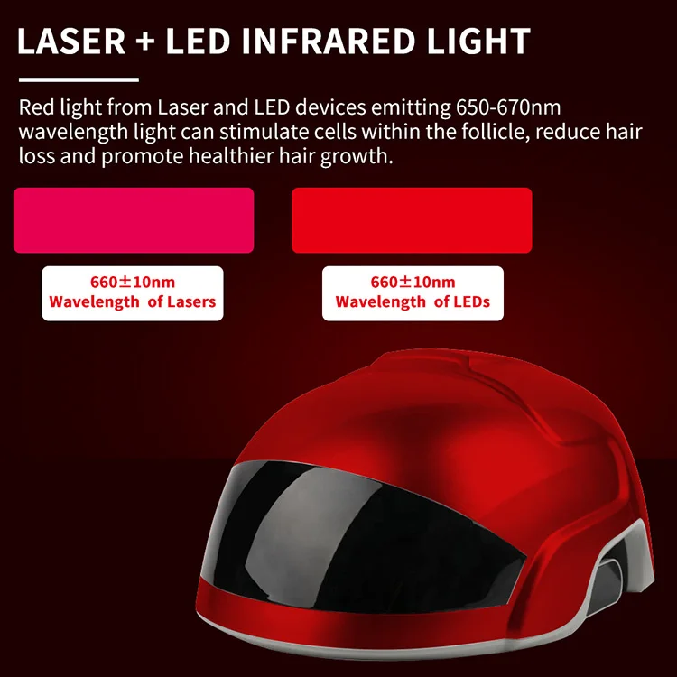 2022 Factory Wholesale Popular Helmet Hair Re-Growth Helmet Red Light Near Infrared Physical Therapy Hat Germinal Hair Care