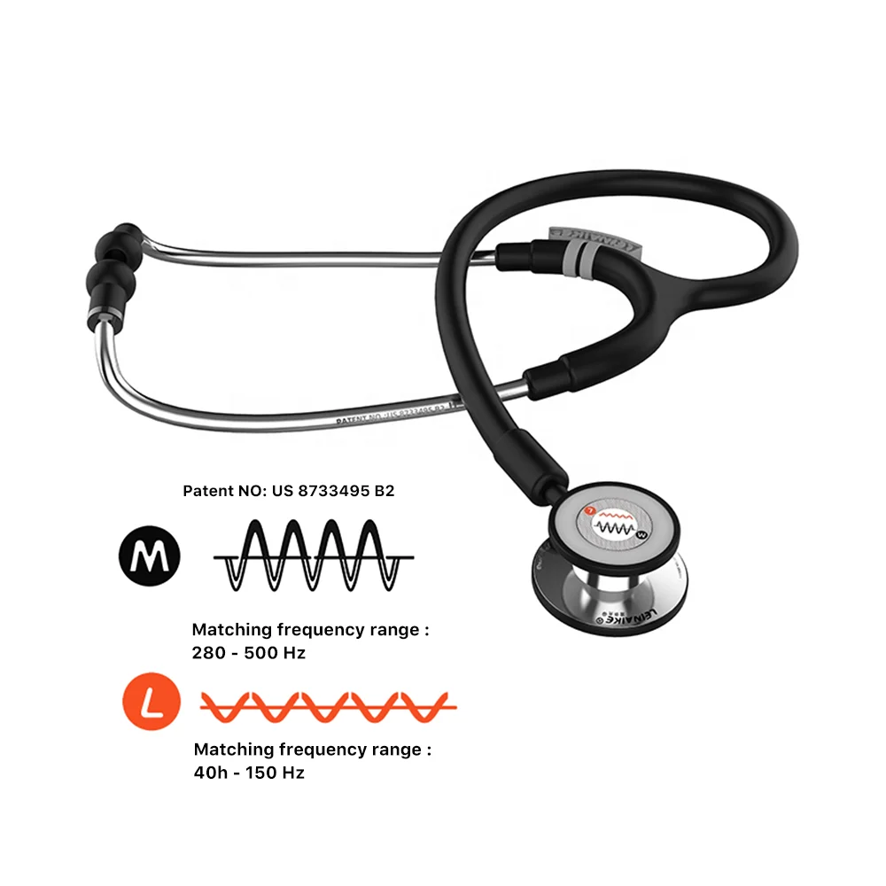 Quality Control Standard Classic I Noise Reduction Dual Audio Professional Medical Stethoscope