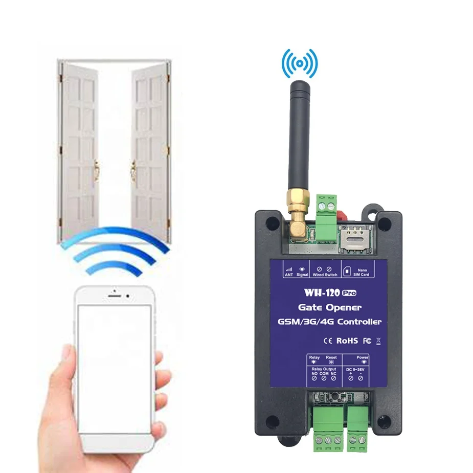 Реле дистанционного управления 4G 3G GSM, автоматическая дверная система автоматического дверного контроллера