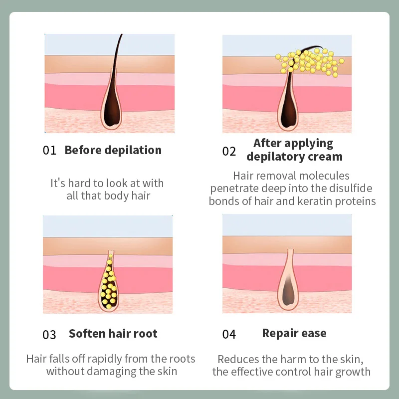 Best Hair Removal Cream Organic and Full Body Hair Removal Cream