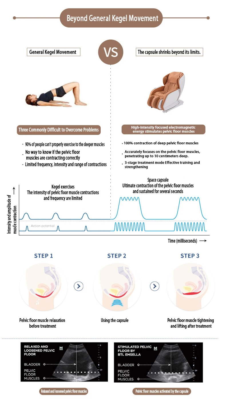 Personal Use Magnetic Therapy Spacecraft Massage Chair Full Body Zero Gravity 2024 Of Improve Intestinal Motility