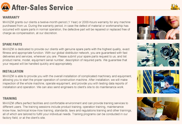 MZ_04_After-Sales Service