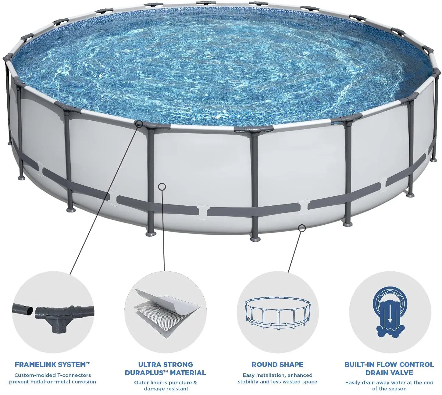 High Quality Round Family Use Swimming Pool Steel Frame Outdoor Above Ground Swimming Pool Portable Swim Pool Set
