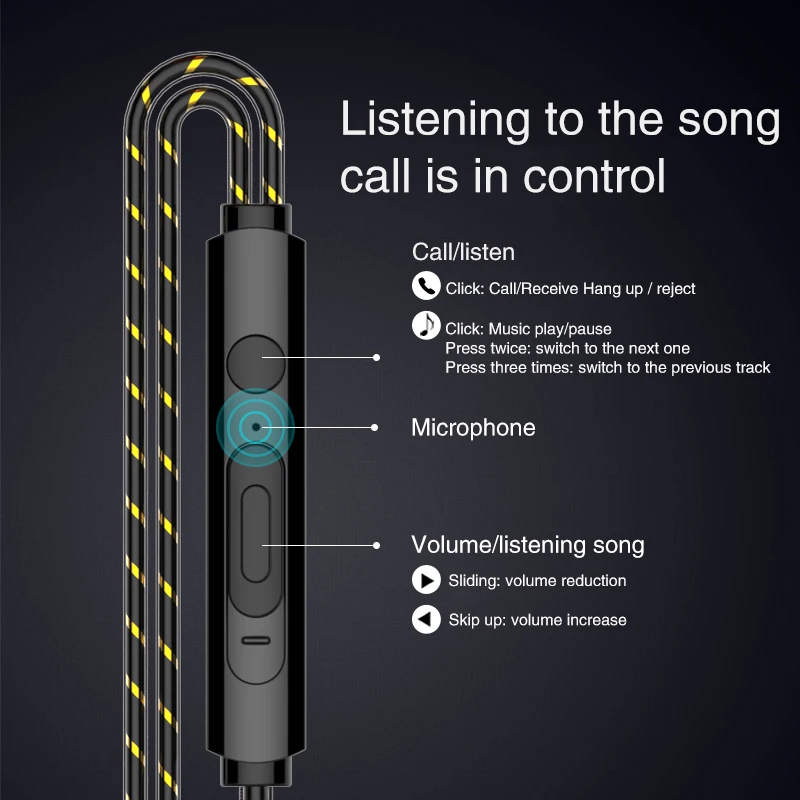 New Product Earbuds In-ear Wired Headphone OEM Headset With Mic 3.5mm 2020 Hot Selling Cheapest Dual Drive Stereo Earphone Wired