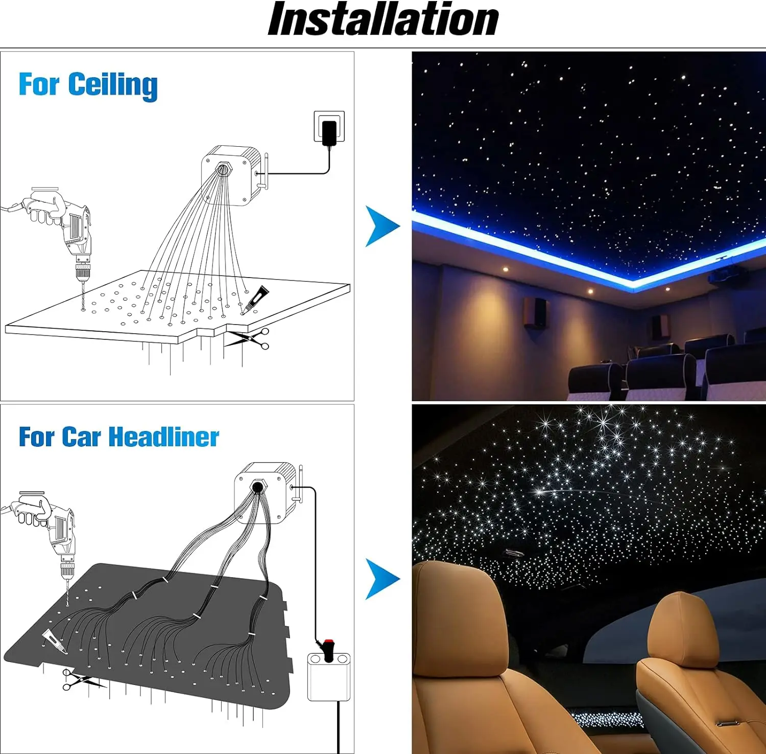 Fiber Optic Star Ceiling Kit 800pcs*0.75mm Pmma Fiber End Glow Light With 27W RGB Light Source Fiber Optic Starry Sky Ceiling