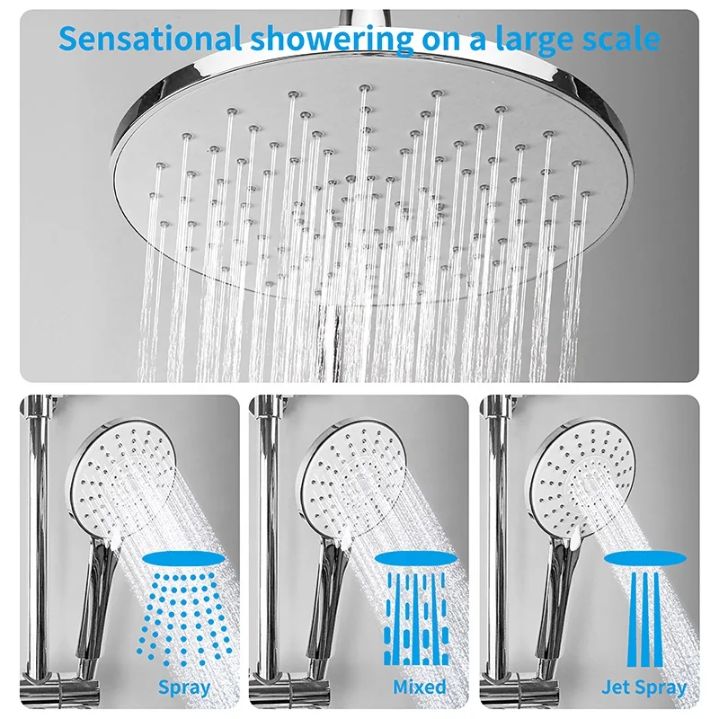GaoZhi Thermostatic Chrome Rainfall Wall Mounted Shower Mixer Tap Shower Set Bathroom