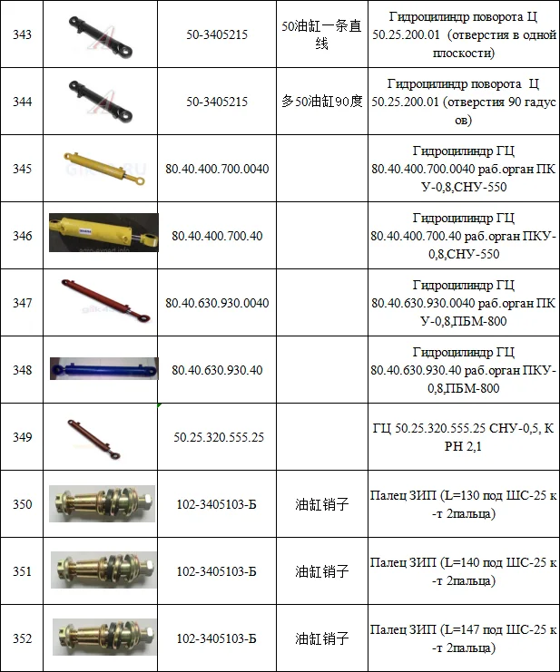 Belarus MTZ Tractor spare parts 80-6702068 Left Cabin Mount Bracket for MTZ 80-6702069