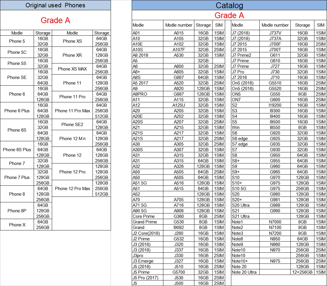 Luxury Phone Case With Shockproof Flexible Soft Tpu Clear Cover For Iphone 7 8 Plus X 13 PRO MAX 12 Mini