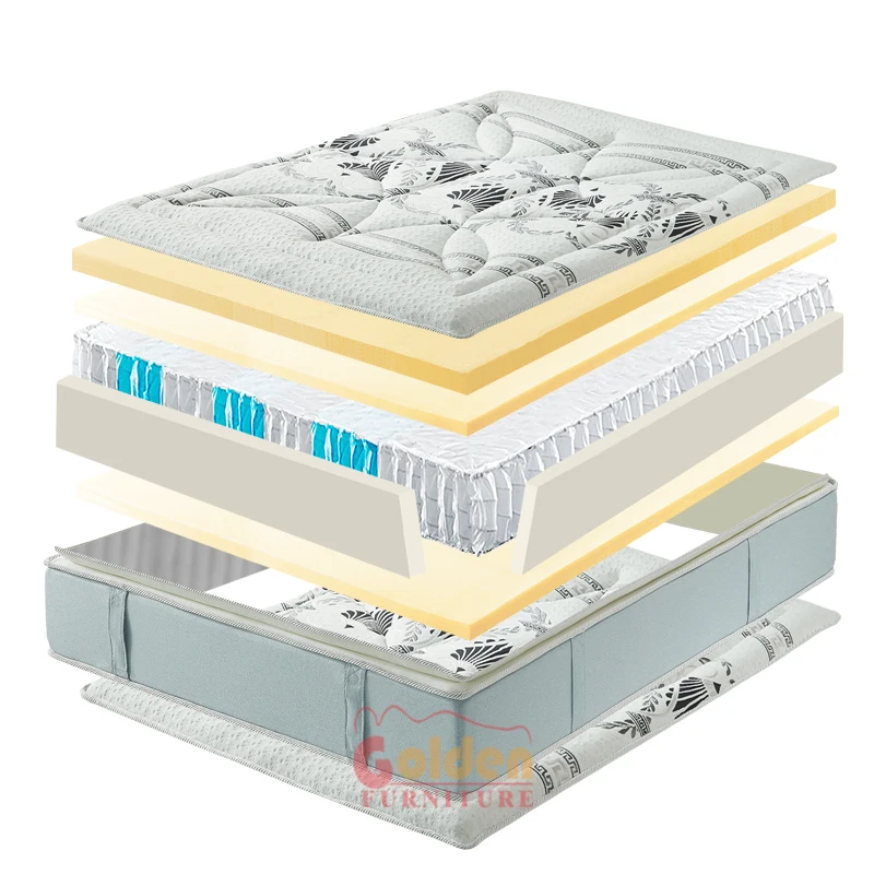 12 Inch Luxury European Pillow Top Compression Memory Foam Pocket Spring Mattress Roll Up Boxed Chinese Manufacturer Mattress