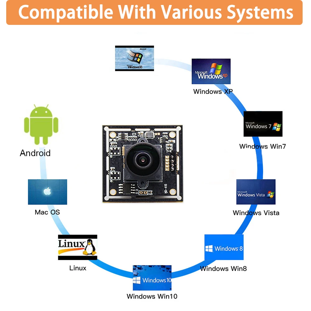 Starlight CMOS Imx291 Night Vision HD 1080p Usb Camera Module 2MP Security Industrial UVC Mini Webcam For Face Detection Camera