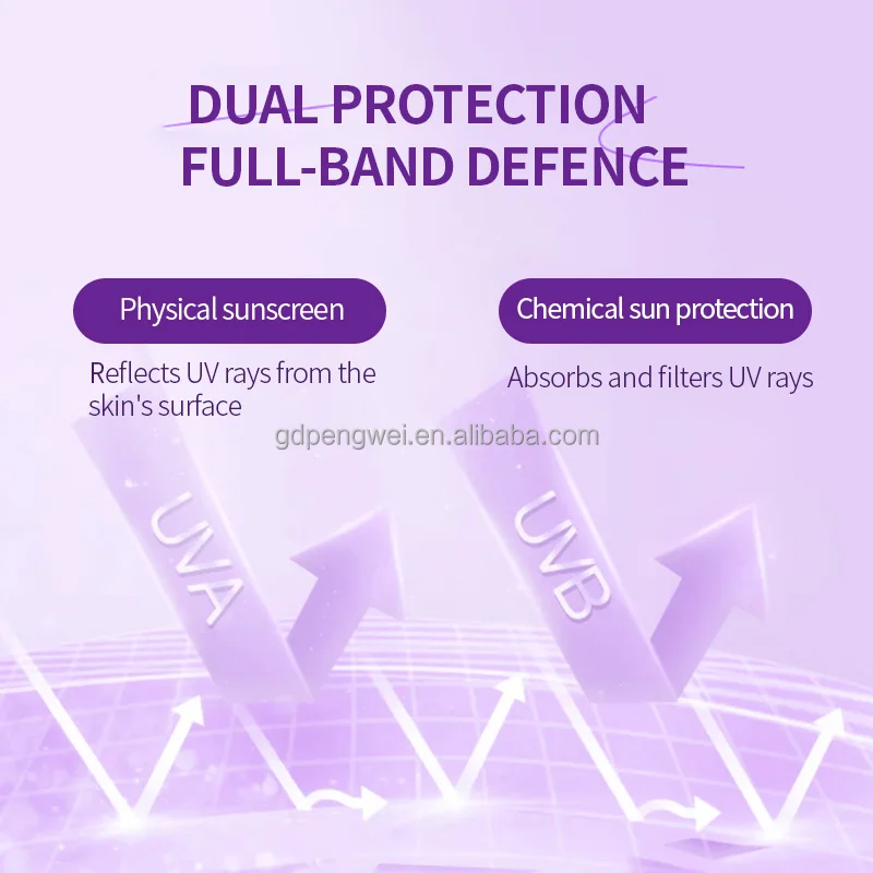 Оптовая продажа летние товары Солнцезащитный спрей 50 +++ spf органический солнцезащитный крем быстро формирующаяся пленка УФ-спрей