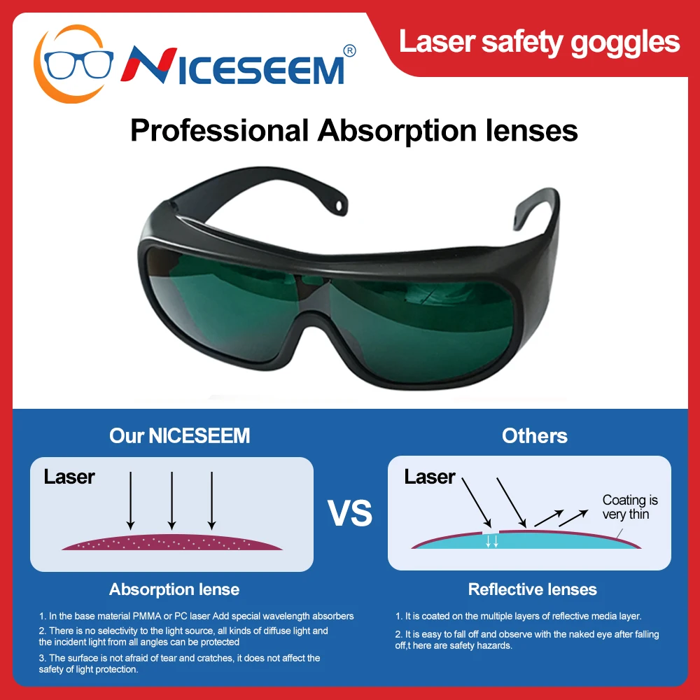 Goggles 610-1200nm OD7 ND YAG 1064 Industrial Protective Laser Safety Glasses for Marking Welding Beauty Machine