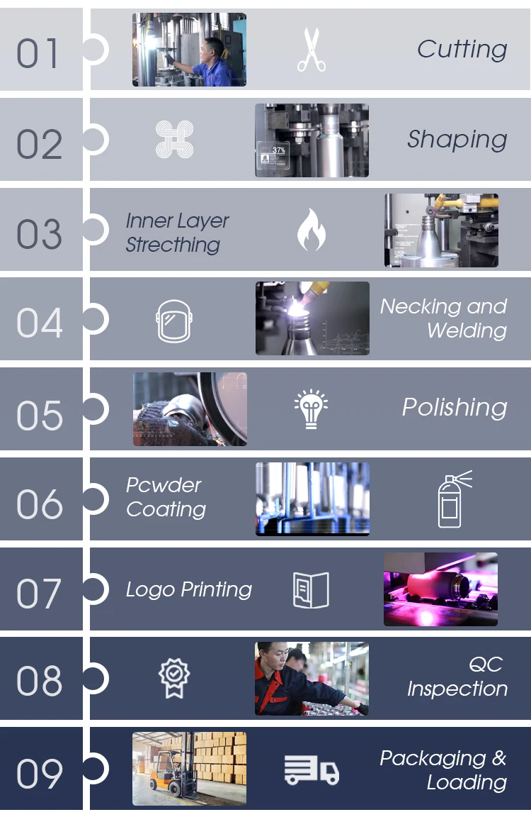 500ml Super Insulated Soft Coral Bpa Free Metal Water Bottle Reusable Stainless Steel Water Bottle Drinking Hot Water Thermos