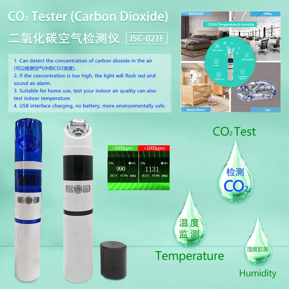 CO2--3-7.14.2022.jpg