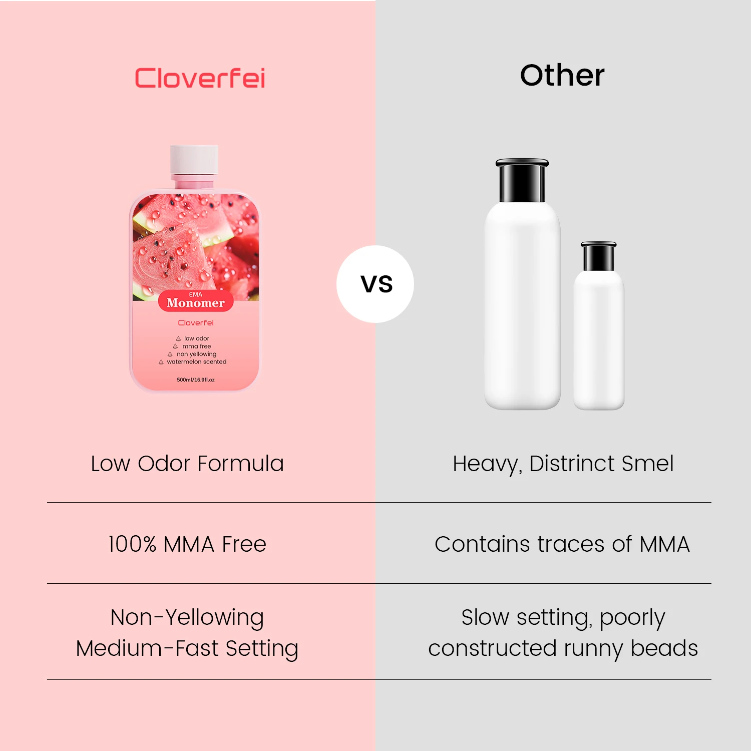 2024 New Arrival Private Label Extension Watermelon Flavored Monomer Acrylic Nail Liquid