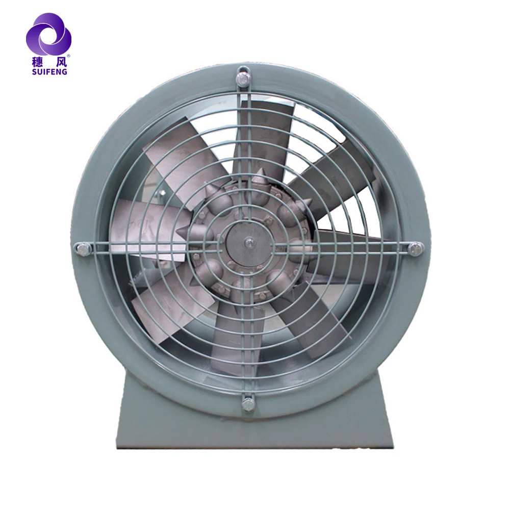220/380v 304 Stainless Steel Axial Flow Ventilation Exhaust Fan