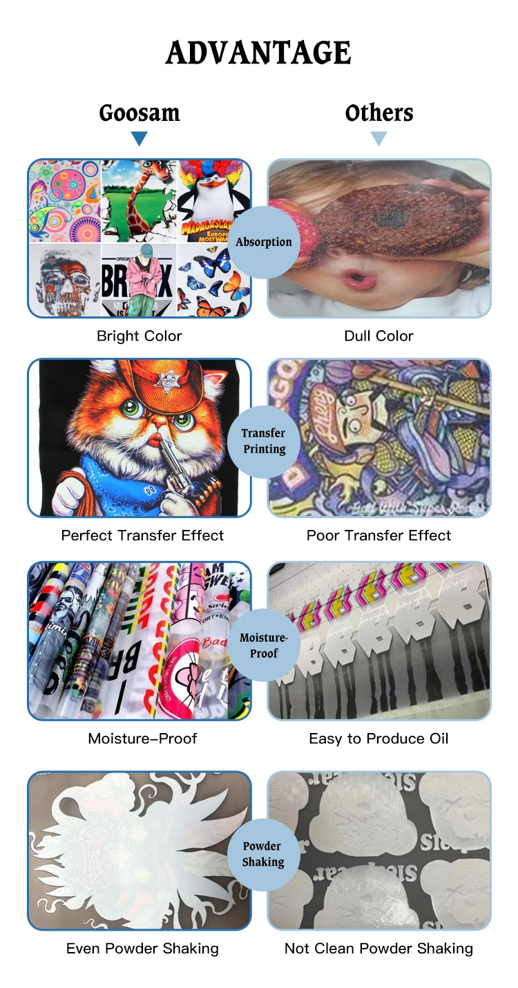 Wholesale High Quality 13X19 Double Matt 60Cm Hot Peel Transparent A3 Plus A4 Heat Transfer Dtf Paper Film Roll