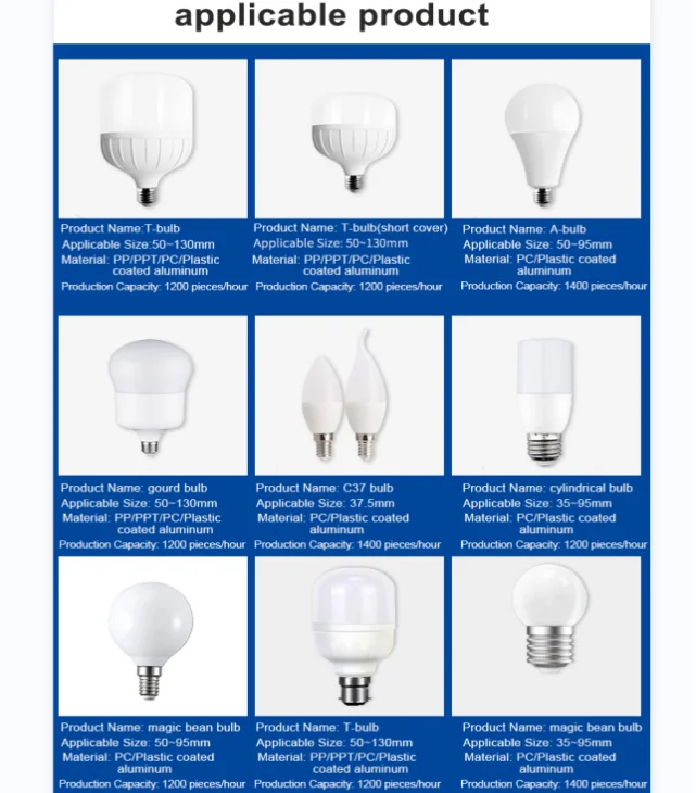 led bulb manufacturing machine led bulb machine  semi automatic led light bulb making machine