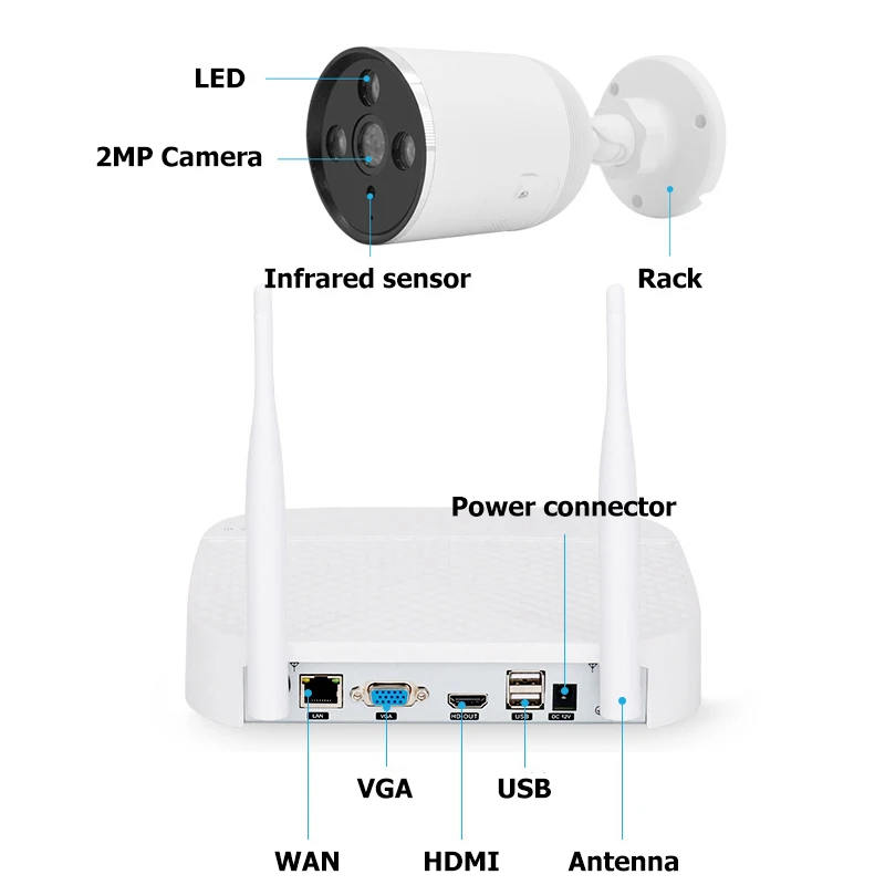 Комплект Wi-Fi nvr 2MP Tuya производитель camaras de seguridaf беспроводная система видеонаблюдения 1080p 4-канальный
