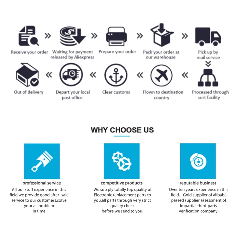 64GB DDR4 4RX4 PC4-23400 Laptop Memory RAM P28219-B21