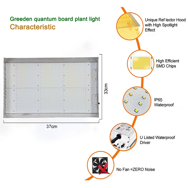 Greeden Best Wholesale150w 660nm Red Lm301b Full Spectrum Led Grow Lights for indoor tent