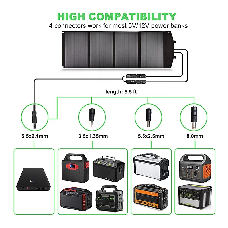 Waterproof Portable Mono Foldable Solar Panel 100W 18V folding solar panel