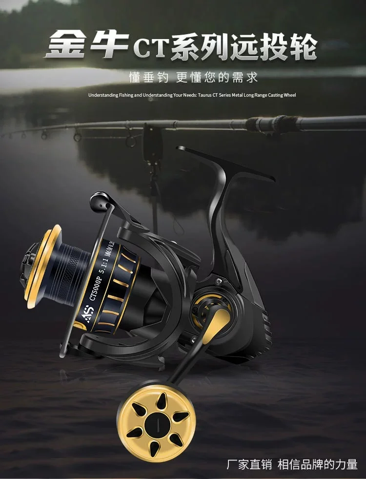All Metal 5+1BB Shark Tuna Fishing Reels Deep Sea Ocean Boat Saltwater Big Game Trolling Reel CT3000/5000/7000P
