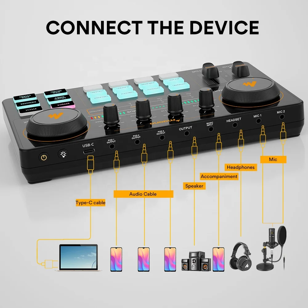  MAONOCASTER AM200S4 USB Звуковая карта для студийной записи с 25 мм XLR конденсаторный микрофон комплект прямой