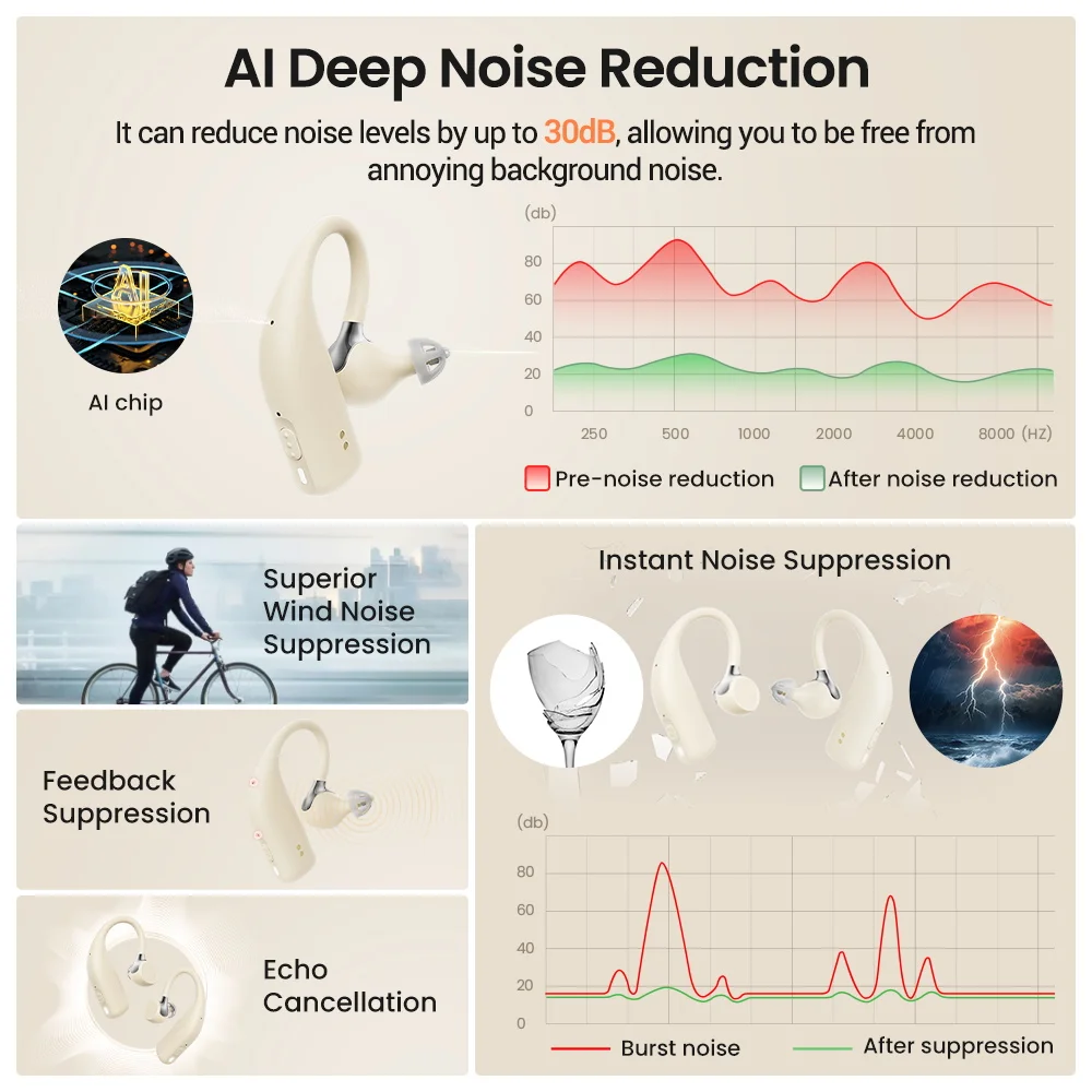 Цифровой звуковой усилитель с функцией внезапного шумоподавления