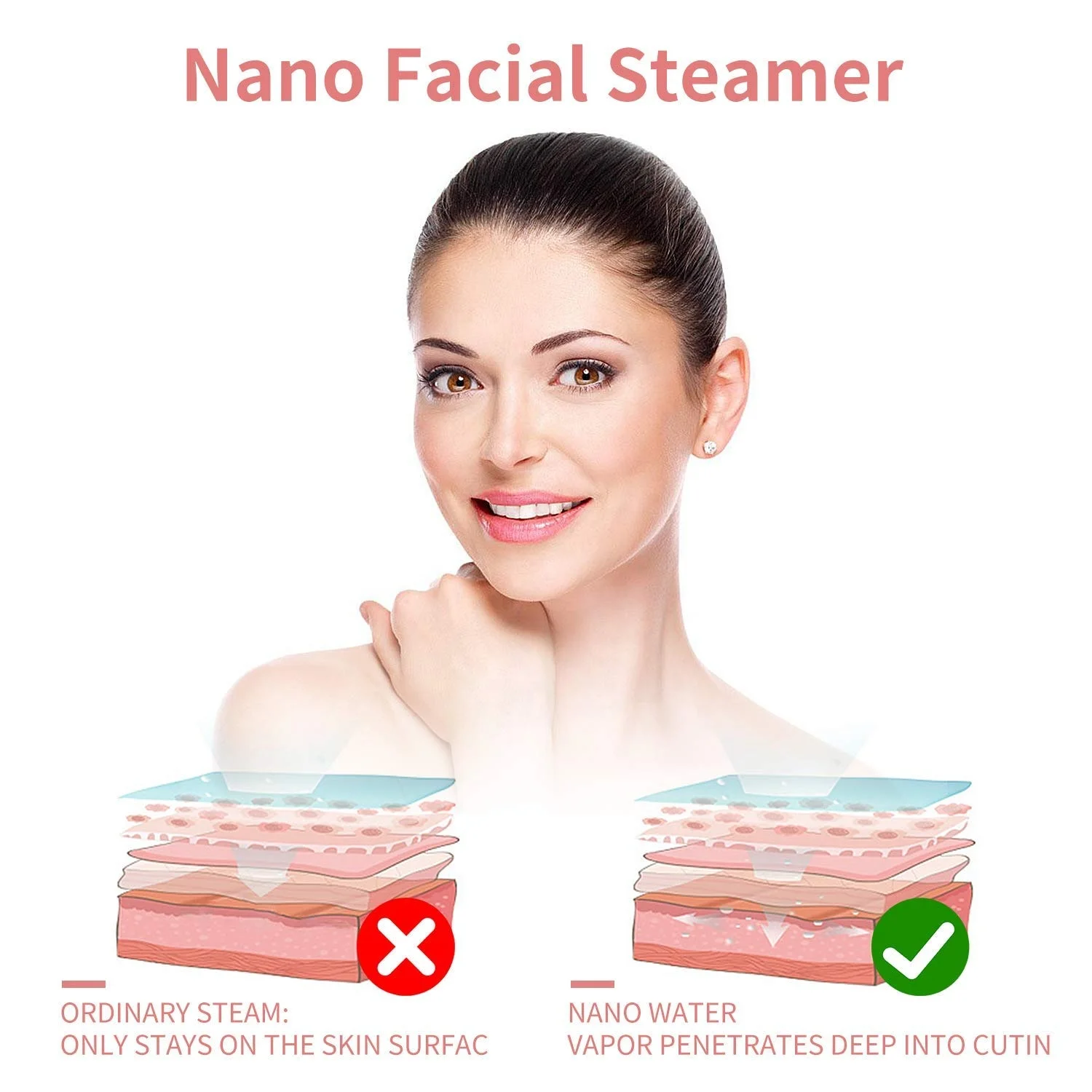 Hot Sale Home Use Spa Hot Spray Steam Face Ion Beauty Instrument Nano Ionic Face Steamer