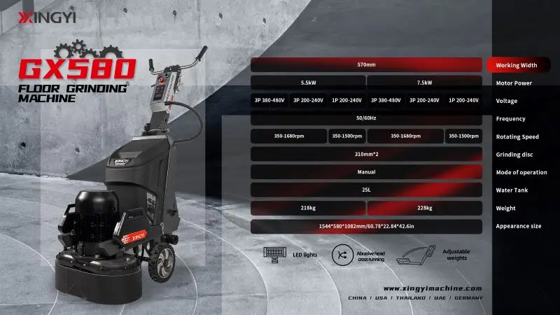 XINGYI 220V 380V 110V Single Phase 2 Head 5.5KW 7.5KW 20 Inch Walk Behind Epoxy Terrazzo Concrete Floor Grinder Grinding Machine