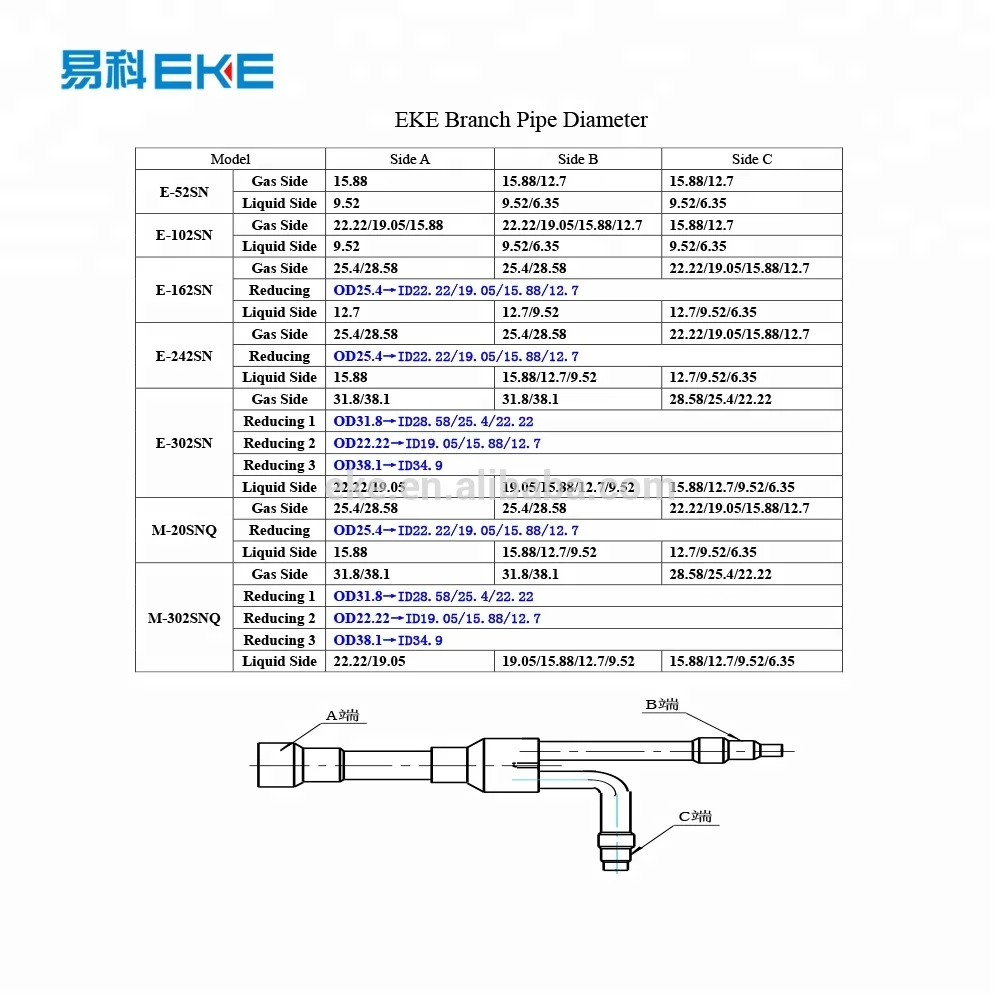 Copper disperse pipe Y branch copper manifold copper tube for VRF/VRV SYSTEM Air conditioner use OEM