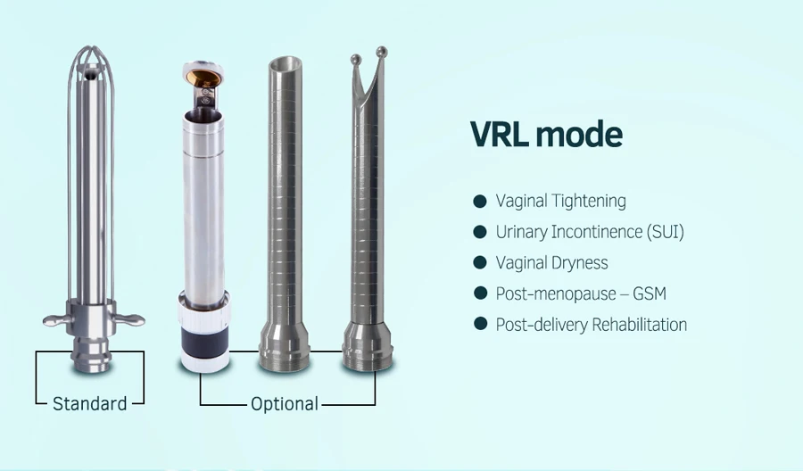 ADSS Laser Vaginal Treatment  / Co2 Fraccionado / Co2 Fractional Laser Vaginal