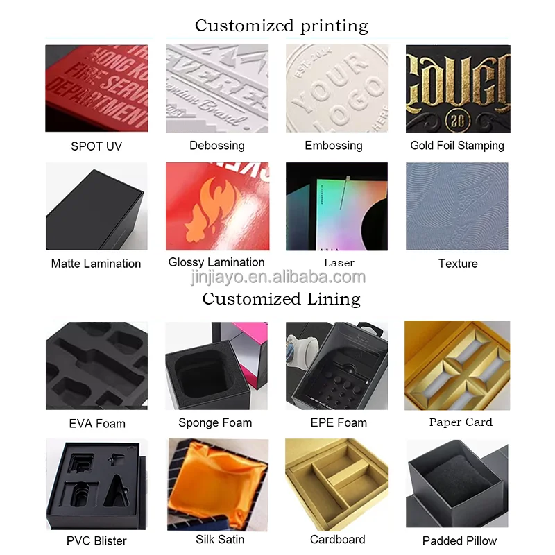 Jinayon Manufacturers Custom Luxury Rectangular Lipstick Gift Box with Logo Printing Paper Packaging Box for Perfume