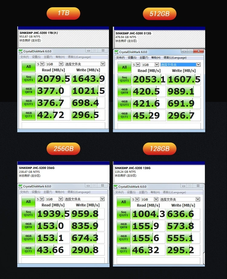 Новый стиль Внутренний жесткий диск для ноутбука M.2 NVMe ноутбук SSD