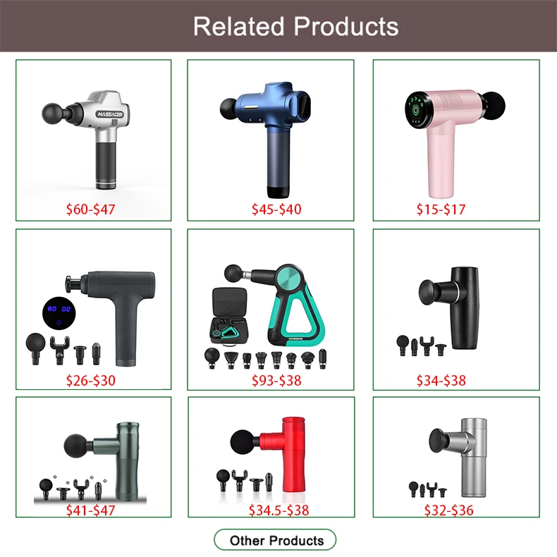 automative exhaust gas analyzer/detector