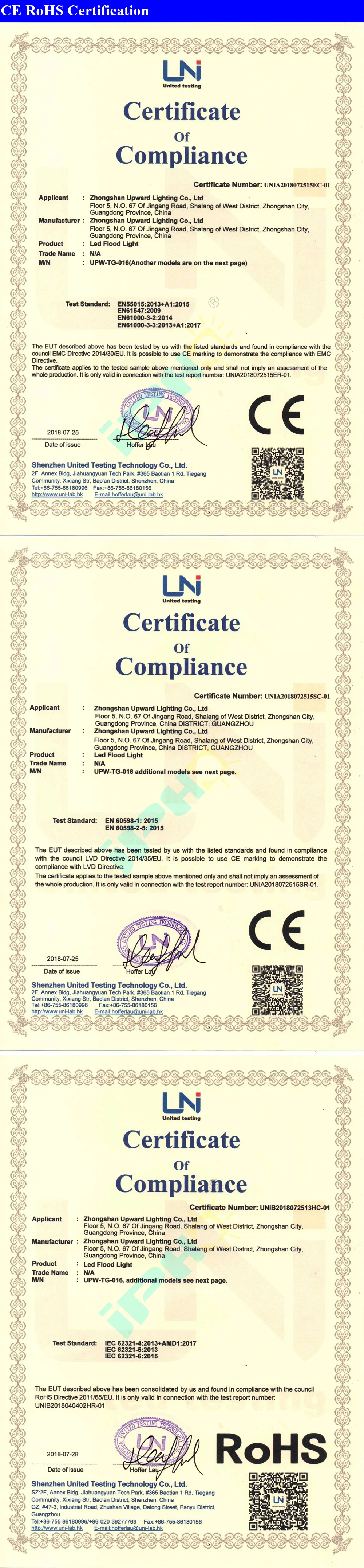 Led Floodlight CE.jpg