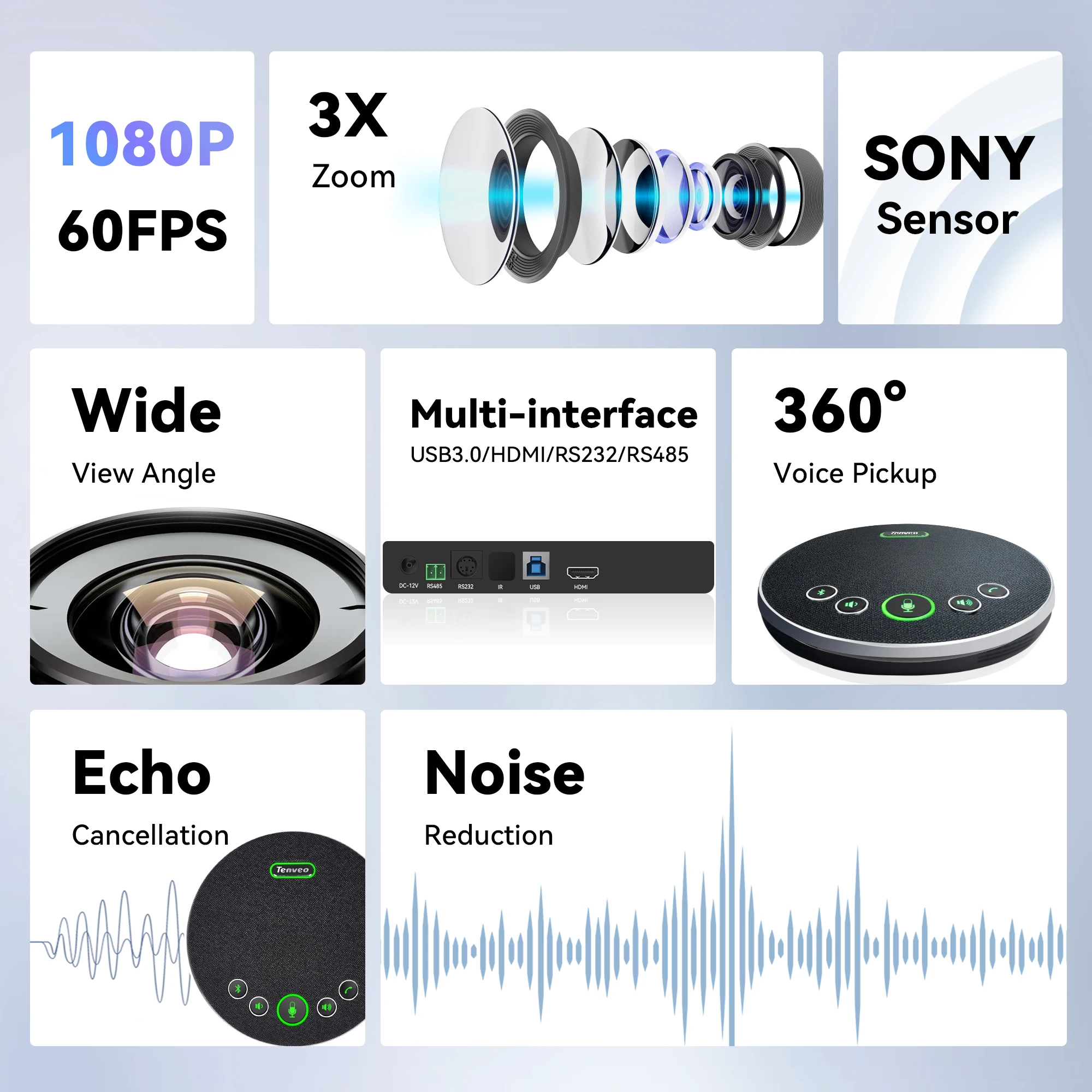 Cost-effective Audiovisual Conferencing Group with 3X Optical Zoom USB3.0 HDM1 PTZ Conference Camera and BT Speakerphone