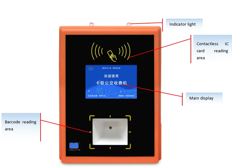 Заводская машина Mifare для считывания карточек с 4G WIFI электронных билетов
