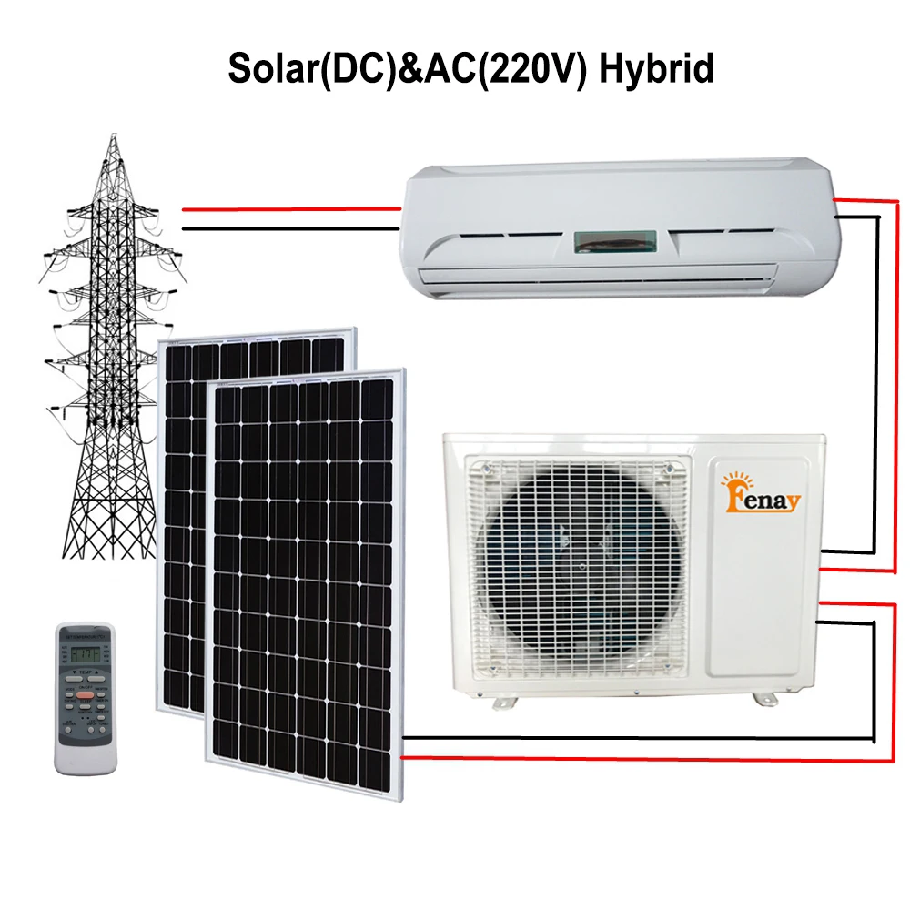 Полный Dc инвертор солнечный кондиционер 12000Btu 1.5Hp сплит-блок переменного тока с солнечной системой питания