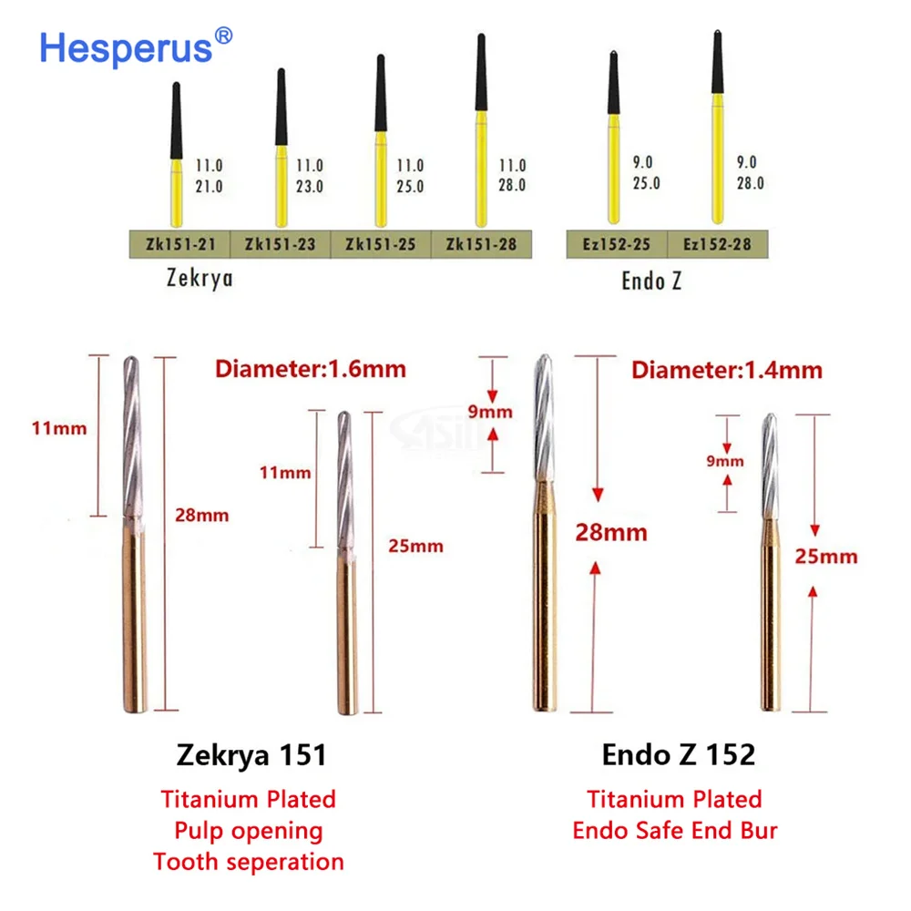Dental FG Zekrya Carbide Tungsten Bone Cutters Burs Dental Drill Endo Z Tooth Extraction Burs For High Speed Handpiece