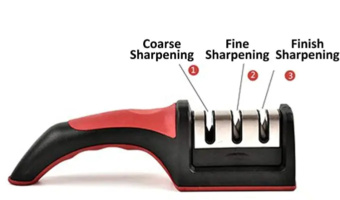 manual knife sharpener