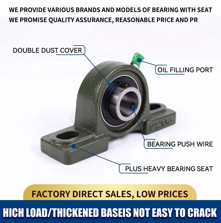 Pillow Block Bearing p205 p206 p207 p208 p209 p210 p211 p212 p214 p307 bearing housing pillow block