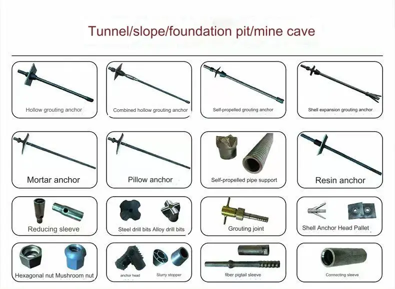 Durable Industrial Left-Handed Threaded Steel Resin Anchor Rod with Longitudinal Ribs for Mining Applications