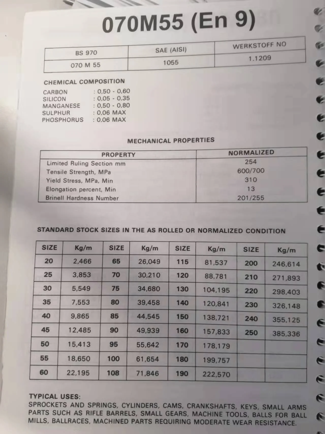 709M40, 655M13, 070M55 STEEL FORGED , HOT ROLLED ROUND OR SQUARE BAR BILLET