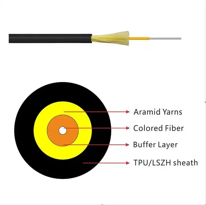 FTTH Drop Cable SM 1core tight buffer Aramid Yarn Round flat Drop Cable fiber optical cable