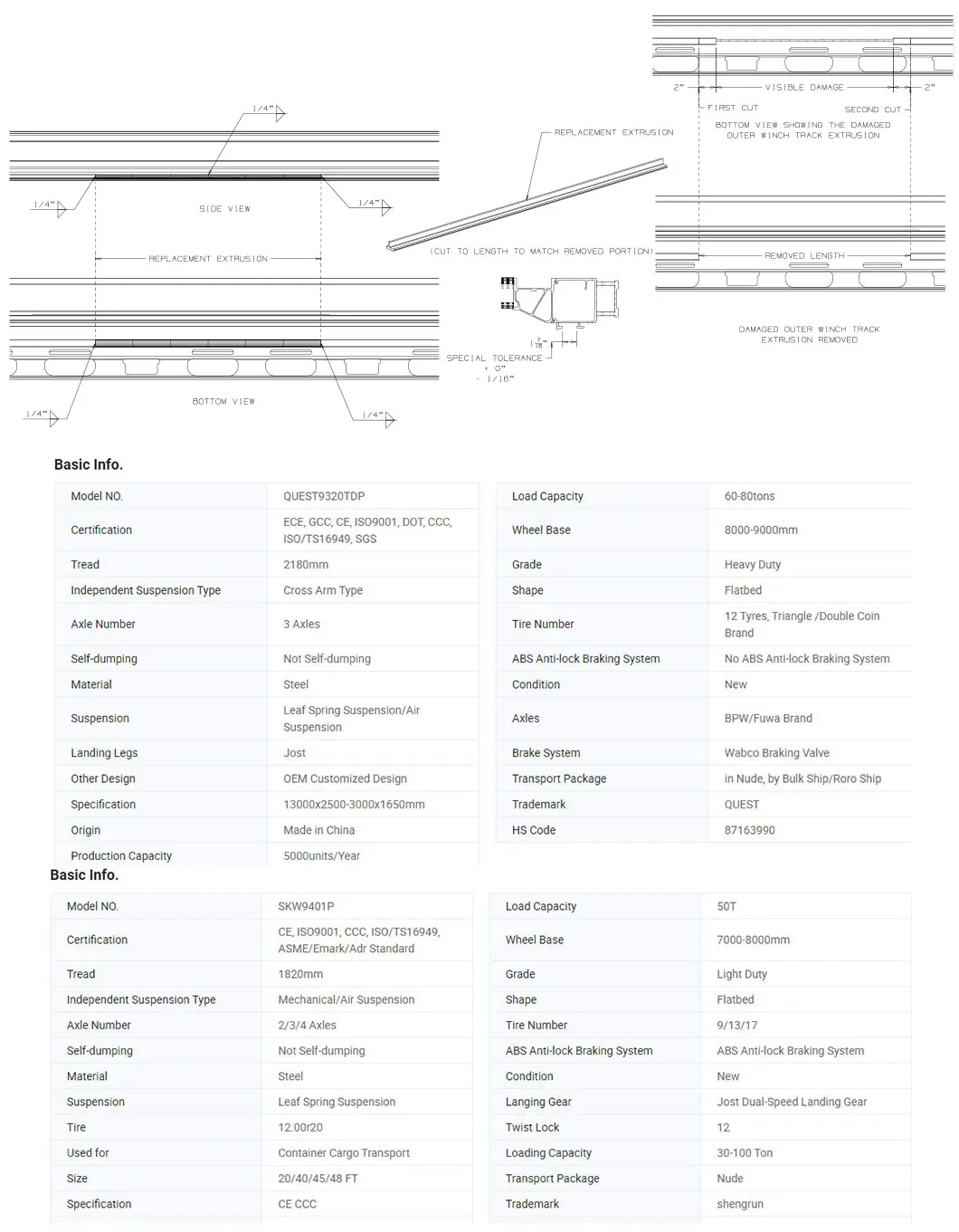 tipper semi-trailers (4)