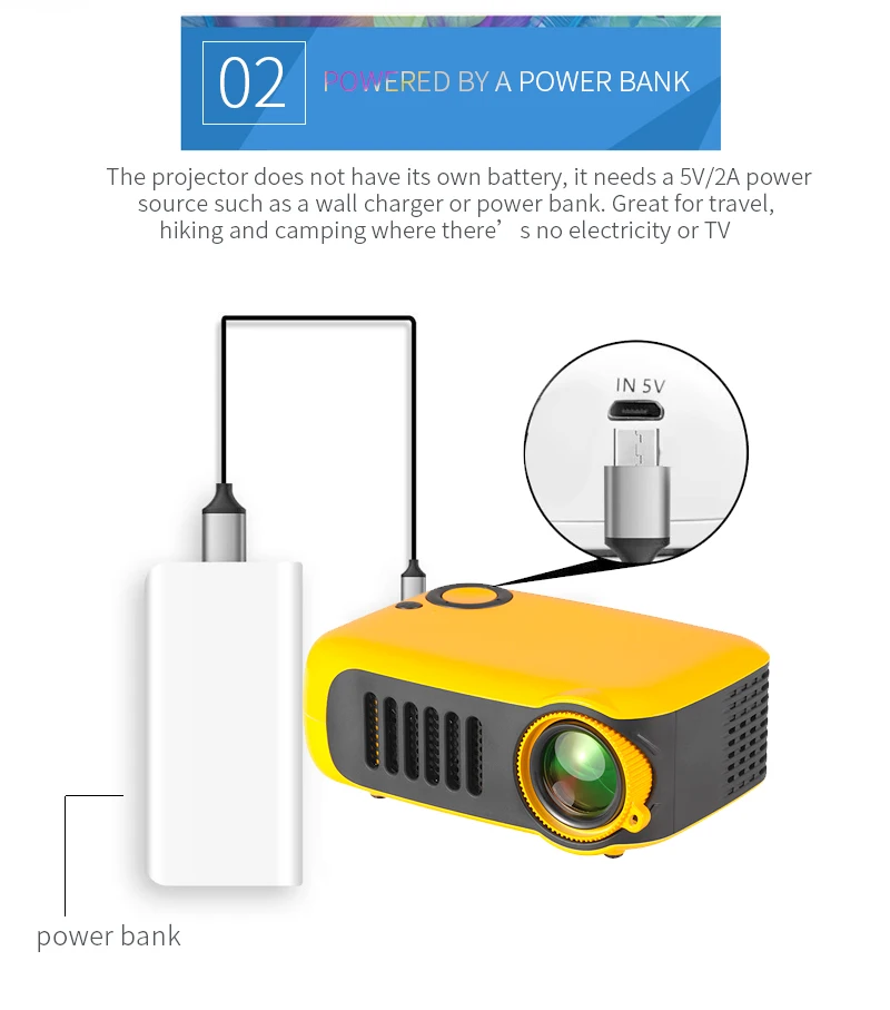 Лидер продаж проектор Transjee 2022 высокого качества 4k в стиле ретро proyector con android tv mini projector
