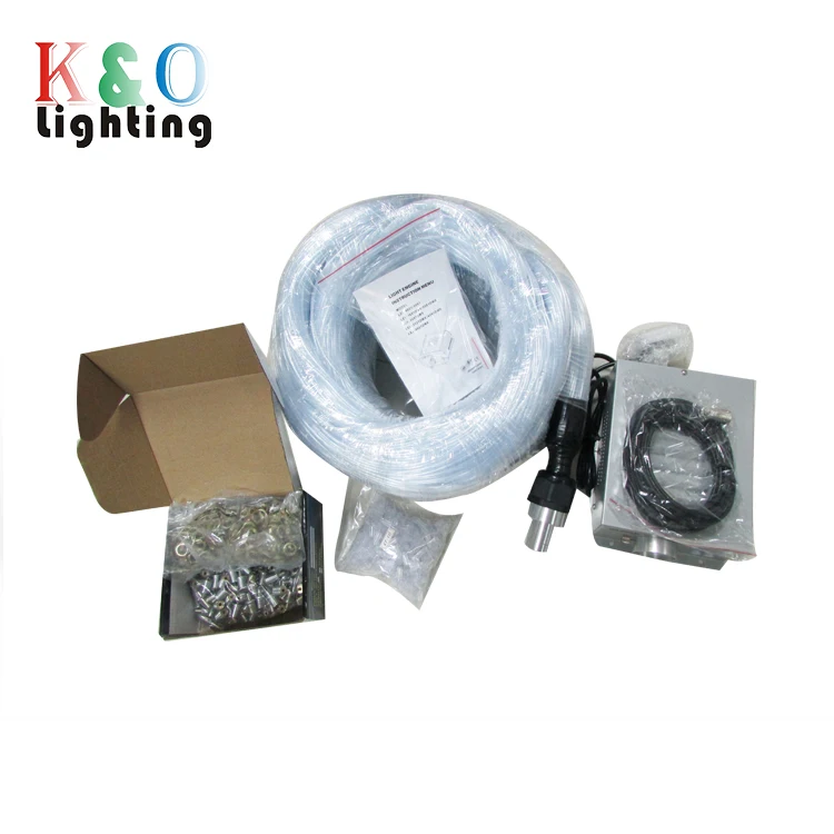 Good Price SSOF-0.75 Shining ESKA PMMA Sparkle Fiber Optic for